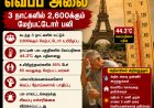 உலகச் செய்திகள் | பிரான்சில் கொடிய வெப்ப அலை