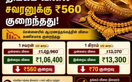 தங்கம் விலை சரிவு: சவரனுக்கு ₹560 குறைவு!