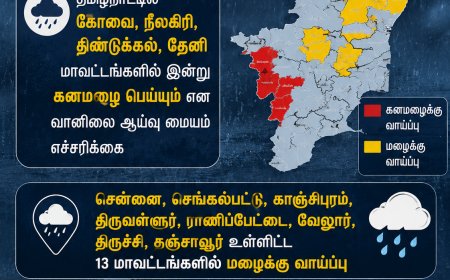 Weather Update | இன்று கனமழைக்கு வாய்ப்பு -29 ஜூன் 2026