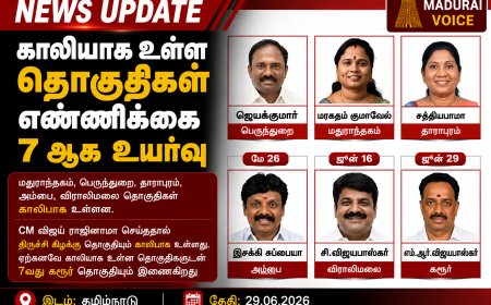 BREAKING | காலியாக உள்ள சட்டமன்றத் தொகுதிகள் 7 ஆக உயர்வு