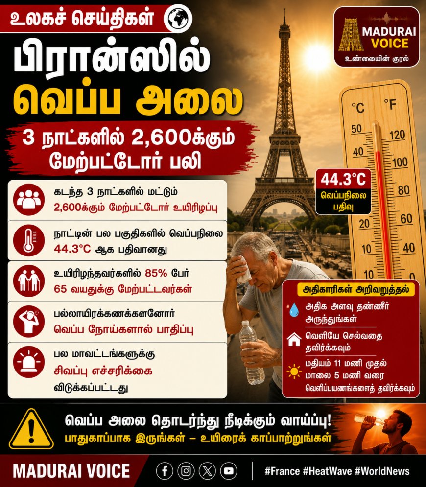 உலகச் செய்திகள் | பிரான்சில் கொடிய வெப்ப அலை