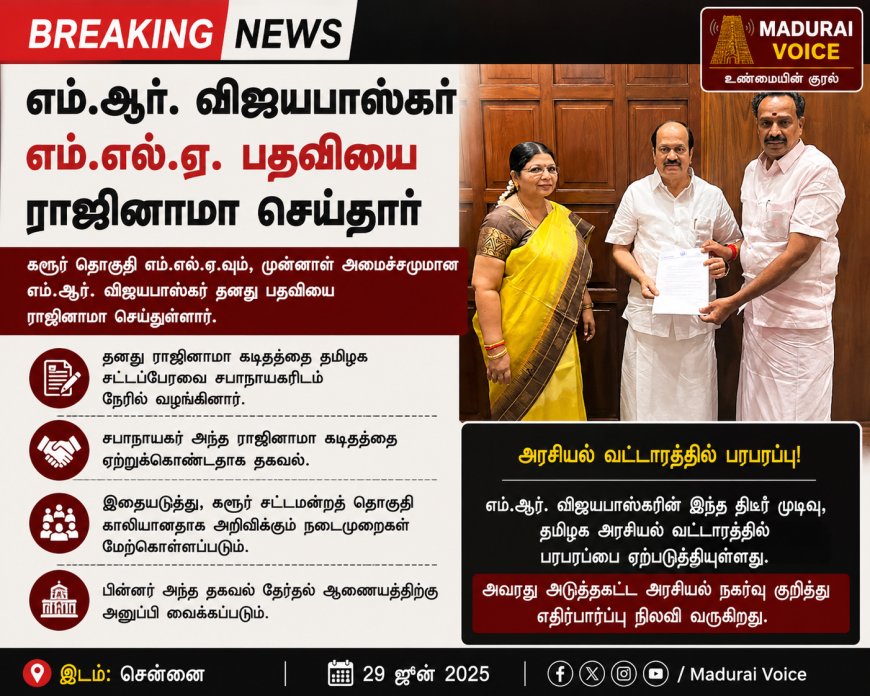 எம்.ஆர். விஜயபாஸ்கர் எம்.எல்.ஏ. பதவியை ராஜினாமா செய்தார்