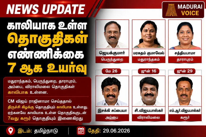 BREAKING | காலியாக உள்ள சட்டமன்றத் தொகுதிகள் 7 ஆக உயர்வு