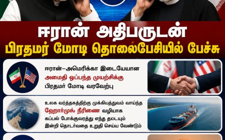 ஈரான் அதிபருடன் பிரதமர் மோடி தொலைபேசியில் பேச்சு