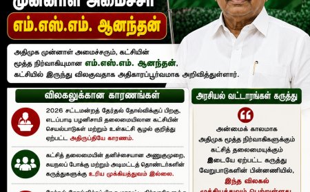 அதிமுகவில் இருந்து விலகினார் முன்னாள் அமைச்சர் எம்.எஸ்.எம். ஆனந்தன்
