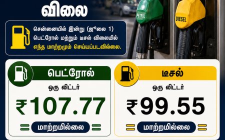 இன்றைய பெட்ரோல், டீசல் விலை