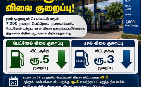 நயாரா பெட்ரோல் நிலையங்களில் எரிபொருள் விலை குறைப்பு