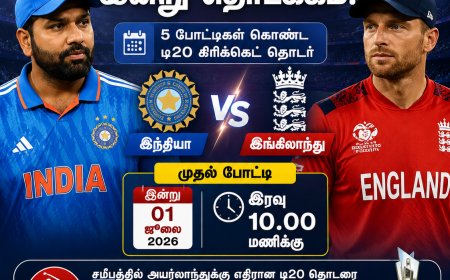 இந்தியா - இங்கிலாந்து டி20 தொடர் இன்று தொடக்கம்