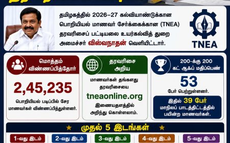 வெளியானது பொறியியல் தரவரிசைப் பட்டியல்