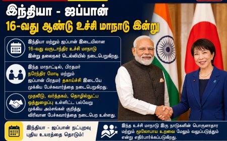 இந்தியா – ஜப்பான் 16-வது ஆண்டு உச்சி மாநாடு இன்று