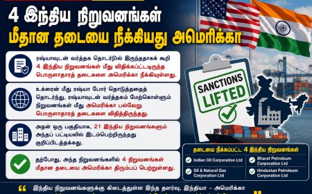 4 இந்திய நிறுவனங்கள் மீதான தடையை நீக்கியது அமெரிக்கா
