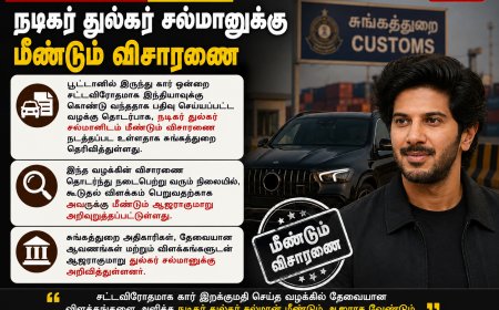 நடிகர் துல்கர் சல்மானுக்கு மீண்டும் விசாரணை