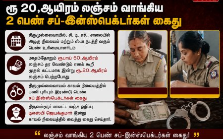 ரூ 20,ஆயிரம் லஞ்சம் வாங்கிய 2 பெண் சப்-இன்ஸ்பெக்டர்கள் கைது