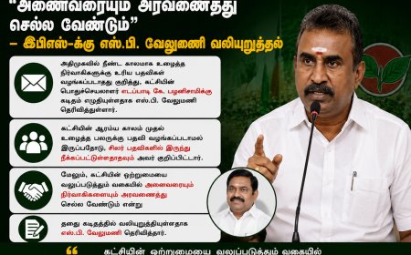 "அனைவரையும் அரவணைத்து செல்ல வேண்டும்" – இபிஎஸ்-க்கு எஸ்.பி. வேலுமணி வலியுறுத்தல்