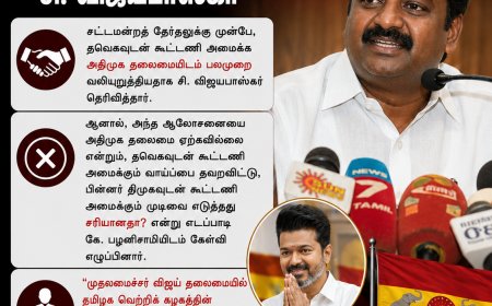 "தவெகவுடன் கூட்டணி அமைக்க வலியுறுத்தினோம்" – சி. விஜயபாஸ்கர்