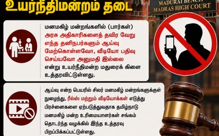 மனமகிழ் மன்றங்களில் தனிநபர்கள் ஆய்வு செய்ய உயர்நீதிமன்றம் தடை