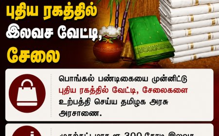 புதிய ரகத்தில் இலவச வேட்டி, சேலை