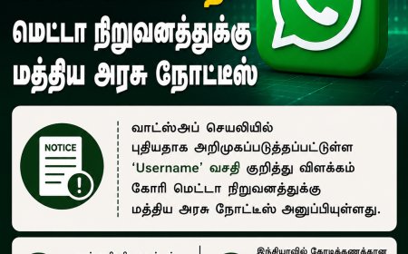 வாட்ஸ்அப் Username வசதி: மெட்டா நிறுவனத்துக்கு மத்திய அரசு நோட்டீஸ்