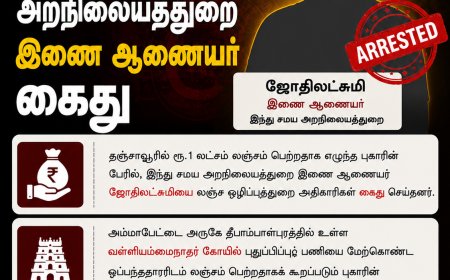 ரூ.1 லட்சம் லஞ்சம் வாங்கியதாக அறநிலையத்துறை இணை ஆணையர் கைது