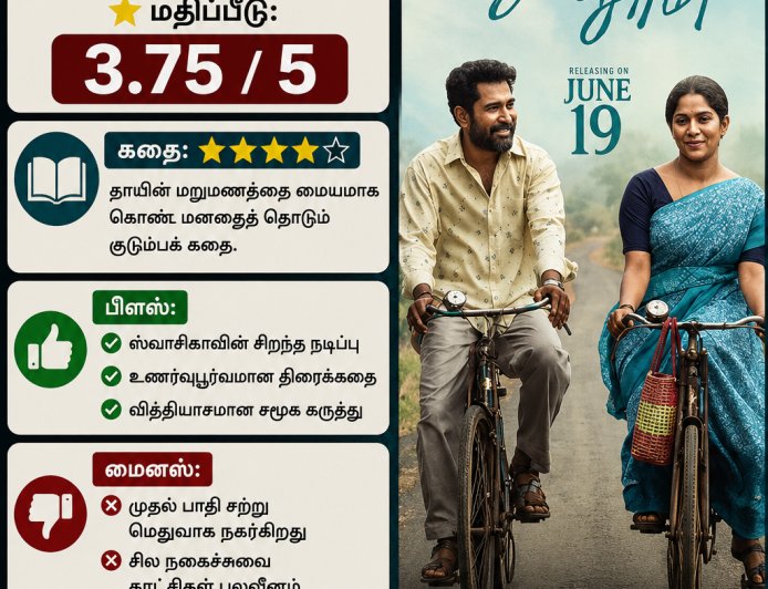 நூறு சாமி - திரை விமர்சனம்