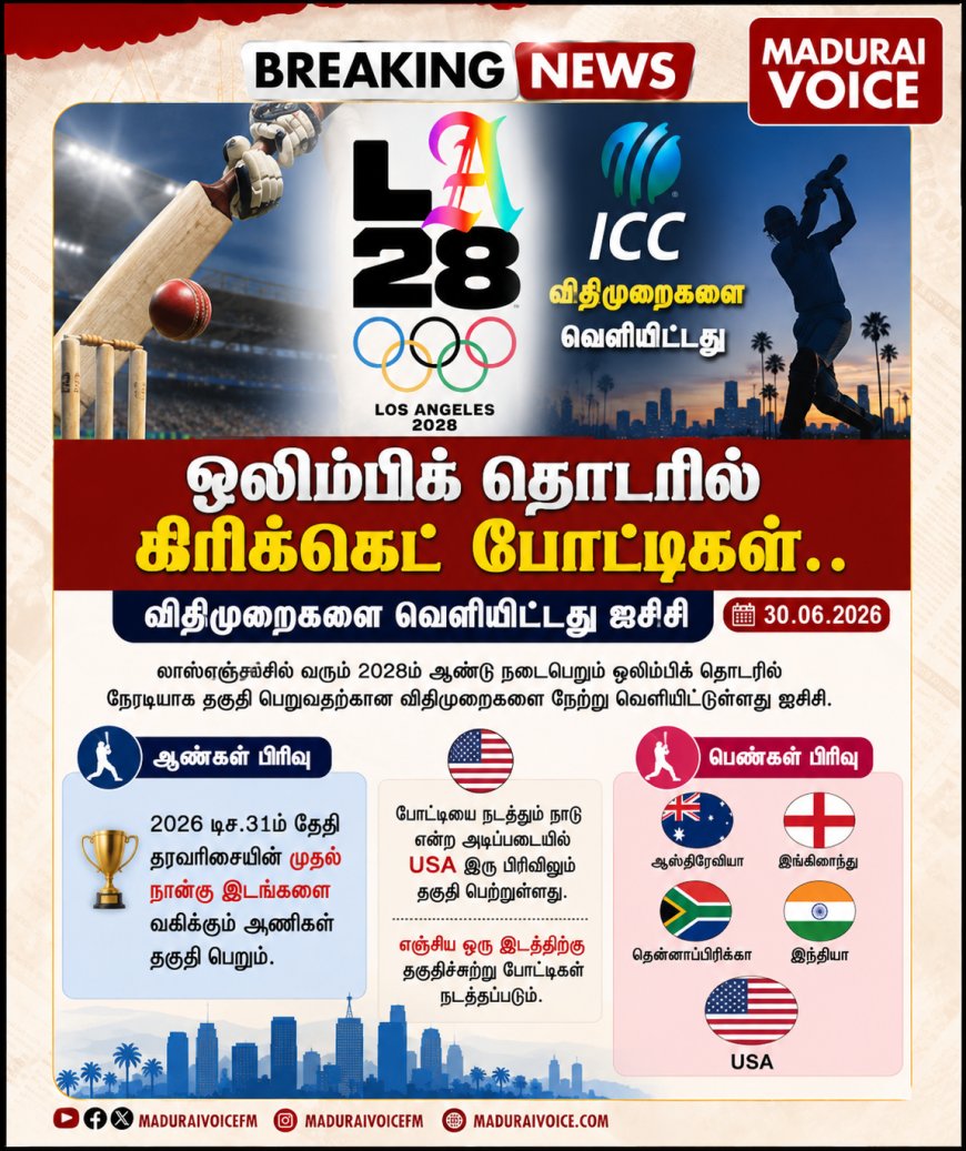ஒலிம்பிக் கிரிக்கெட் போட்டிக்கான தகுதி விதிமுறைகளை வெளியிட்டது ஐசிசி