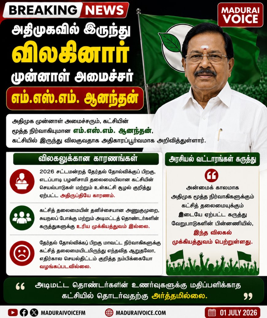 அதிமுகவில் இருந்து விலகினார் முன்னாள் அமைச்சர் எம்.எஸ்.எம். ஆனந்தன்