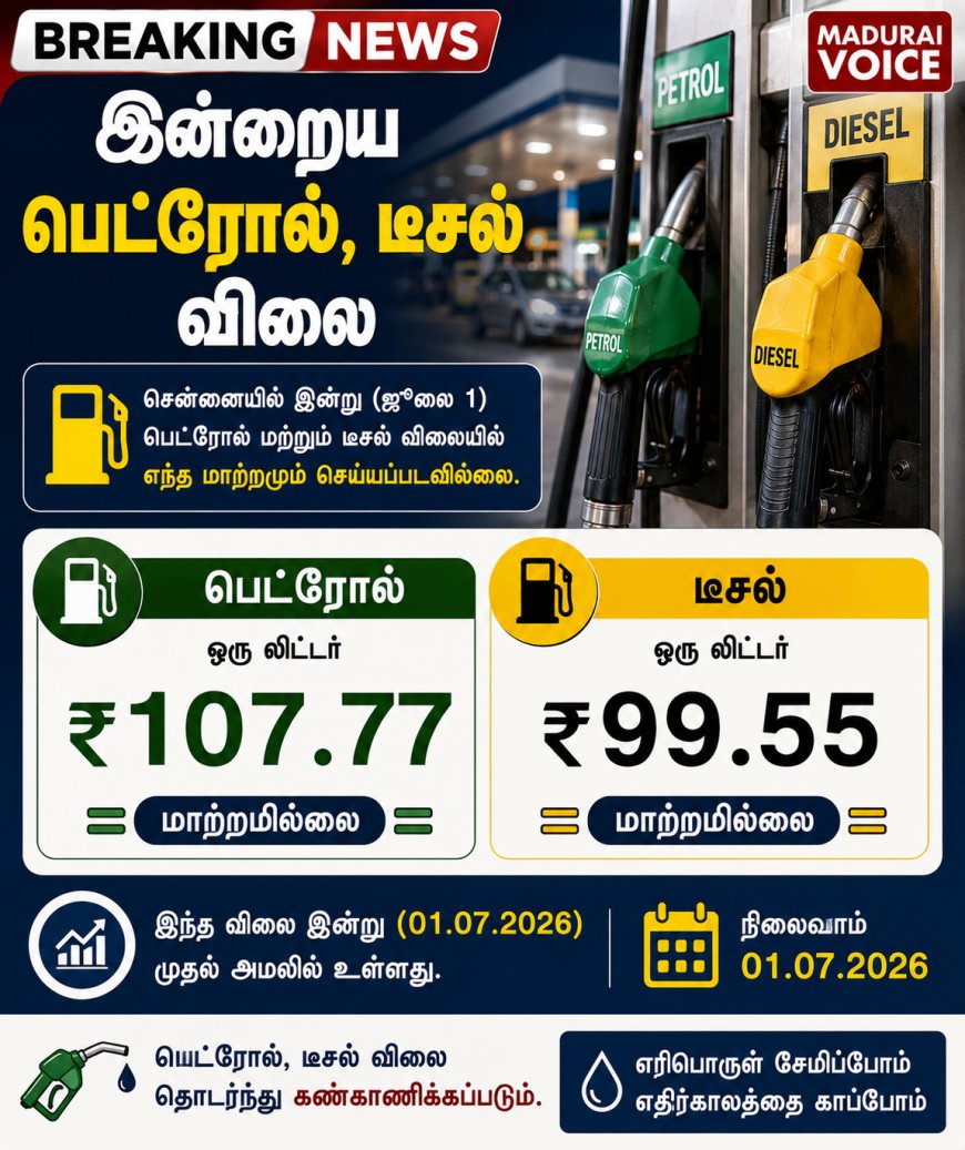 இன்றைய பெட்ரோல், டீசல் விலை