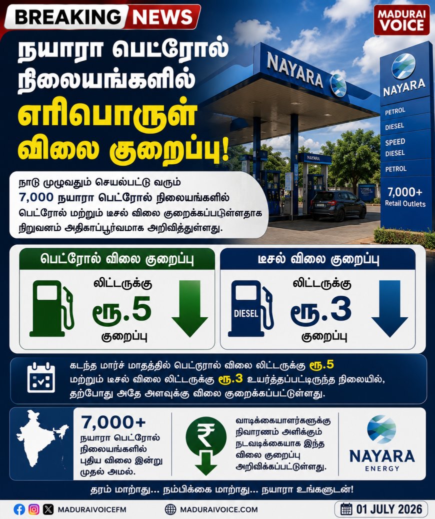 நயாரா பெட்ரோல் நிலையங்களில் எரிபொருள் விலை குறைப்பு