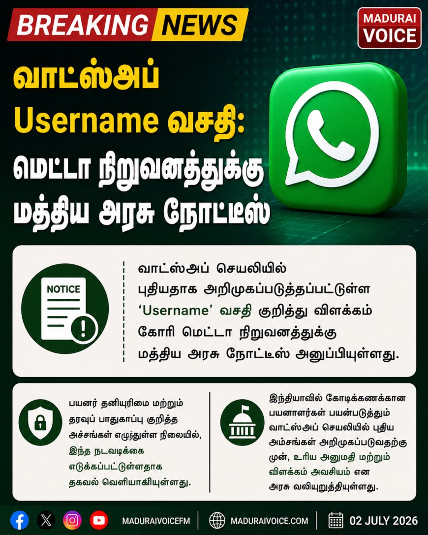 வாட்ஸ்அப் Username வசதி: மெட்டா நிறுவனத்துக்கு மத்திய அரசு நோட்டீஸ்