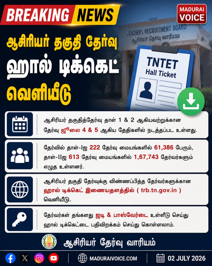 ஆசிரியர் தகுதித் தேர்வுக்கான ஹால் டிக்கெட் வெளியீடு