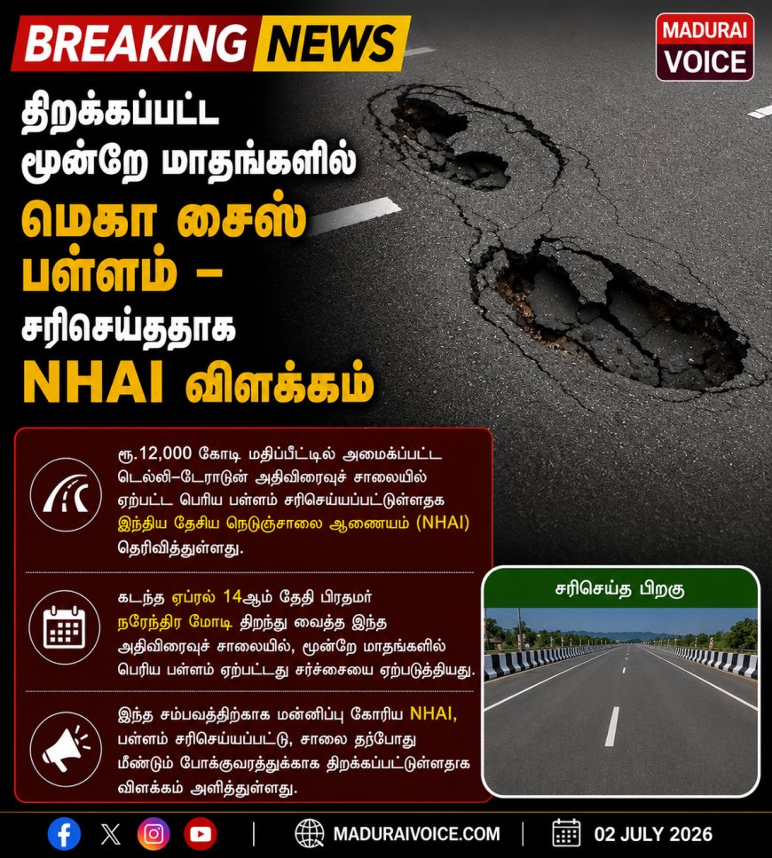 திறக்கப்பட்ட மூன்றே மாதங்களில் மெகா சைஸ் பள்ளம் – சரிசெய்ததாக NHAI விளக்கம்